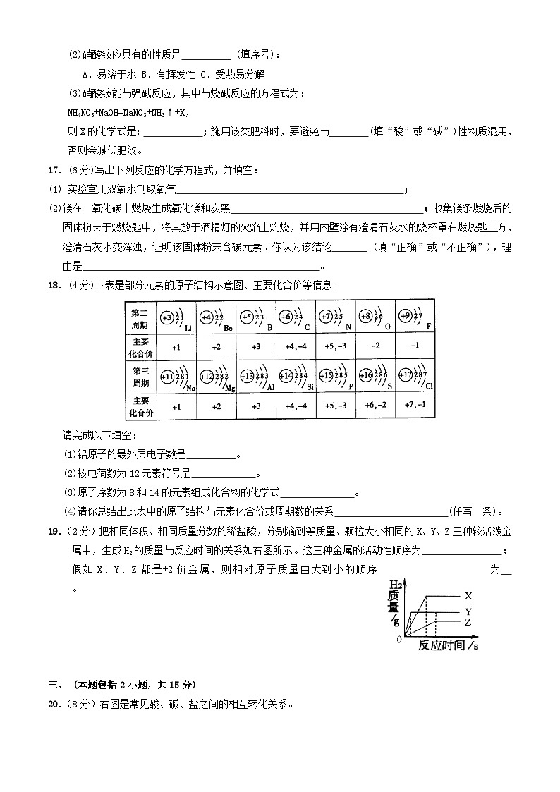 2008年广东省中考化学试题及答案03