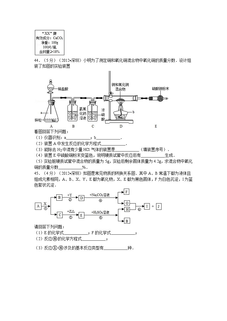 2012年广东省深圳市中考化学试题及参考答案03