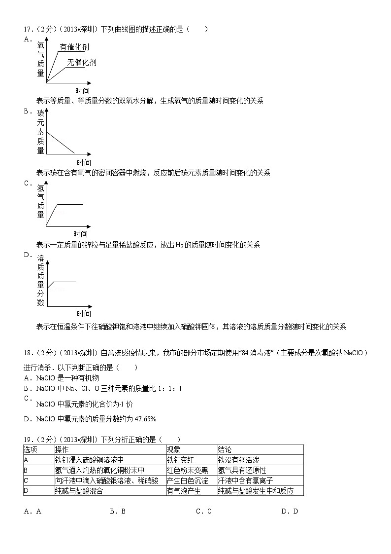 2013年广东省深圳市中考化学试题及参考答案第2页