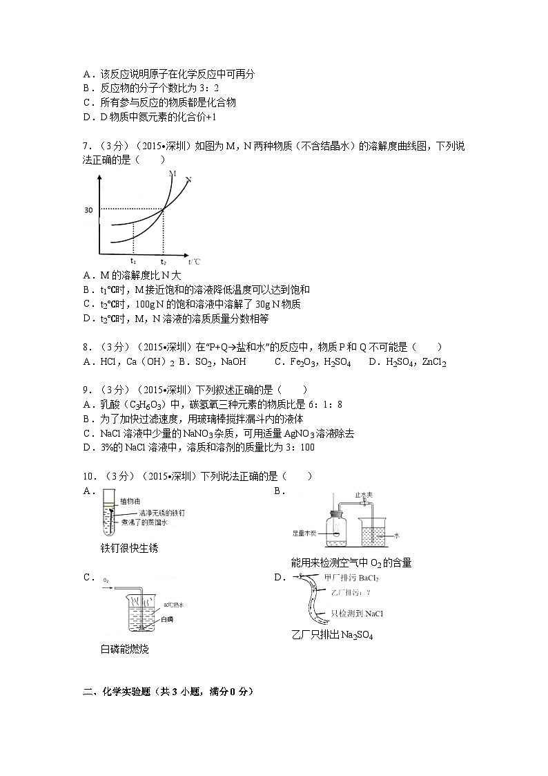 2015年广东省深圳市中考化学试题及参考答案02