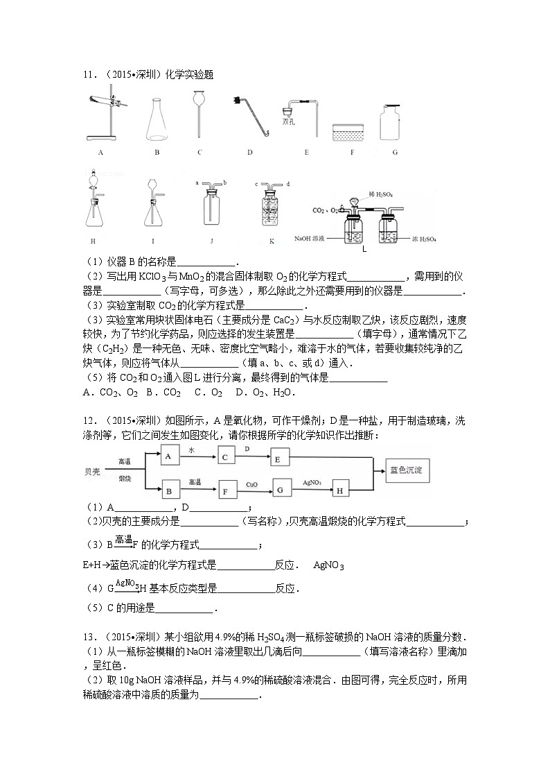 2015年广东省深圳市中考化学试题及参考答案03