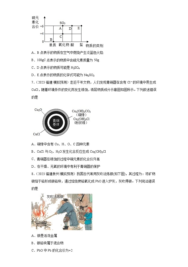 备考2023年中考化学知识点模拟新题专项练习（福建专用）-12化合价第2页