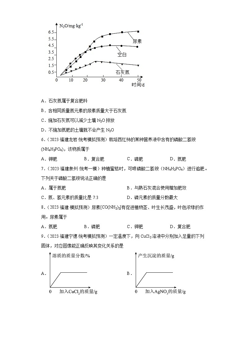 备考2023年中考化学知识点模拟新题专项练习（福建专用）-23盐和化肥第2页