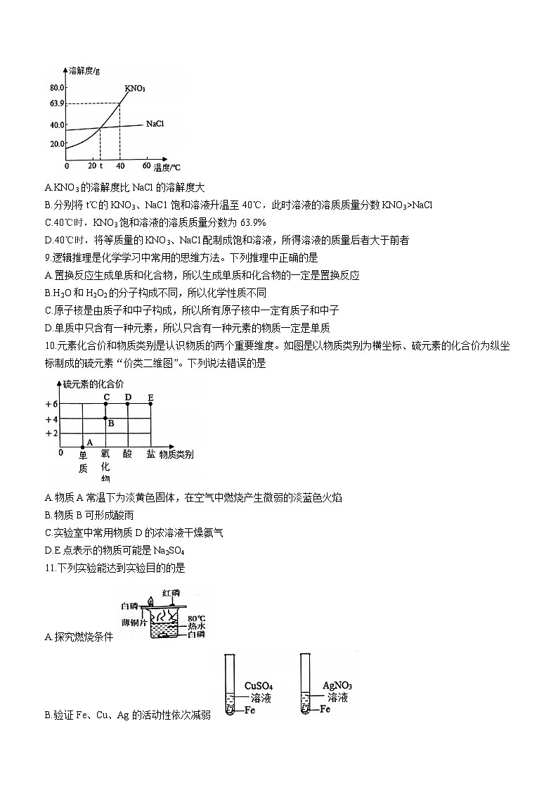 2023年安徽省合肥市蜀山区琥珀中学中考三模化学试题（含答案）03