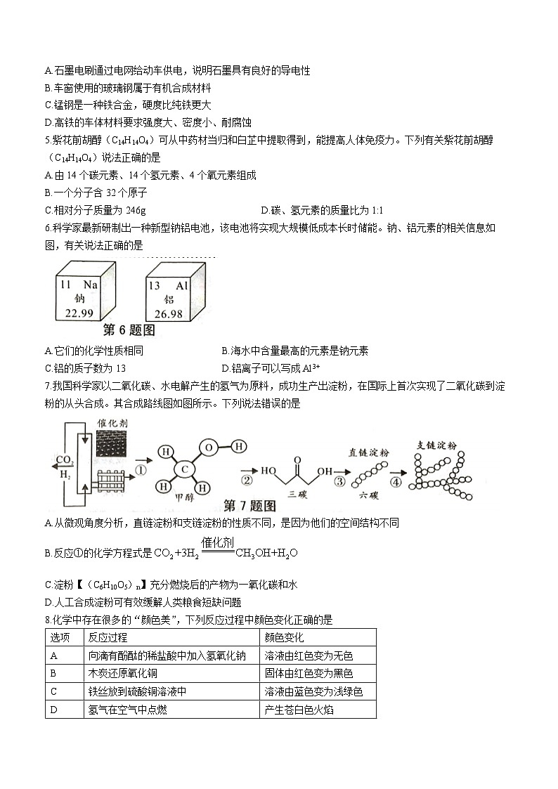 2023年安徽省六安市中考三模化学试题（含答案）02