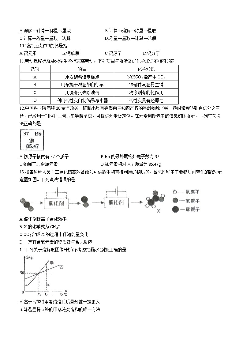 2023年广东省惠州市惠阳区中考二模化学试题（含答案）02