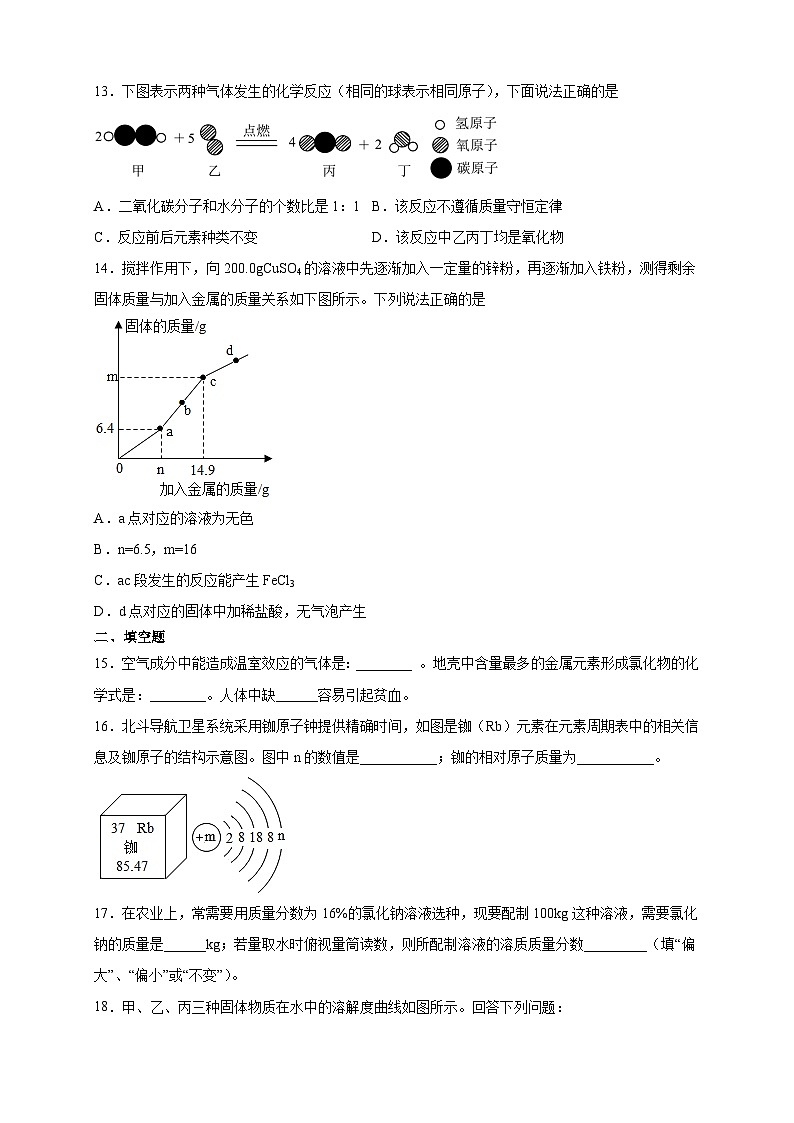 2023年河南省濮阳市南乐县中考第二次质量检测化学试卷（含答案）03
