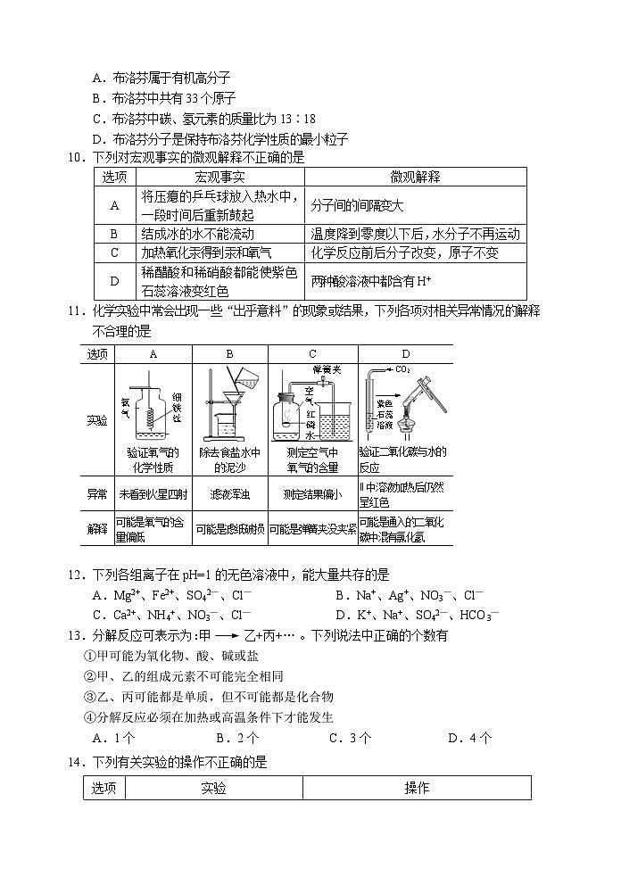 2023年江苏省南京市建邺区中考二模化学试题（含答案）第2页