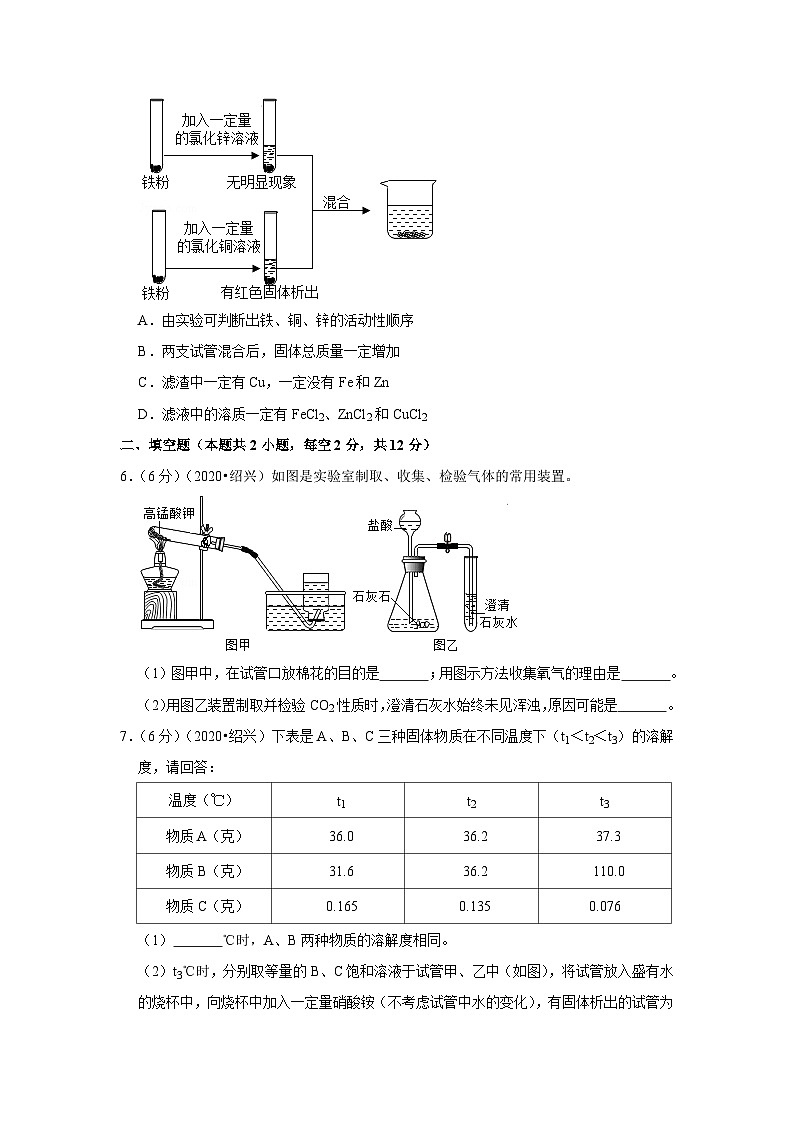 2020浙江绍兴中考化学试卷含答案第3页