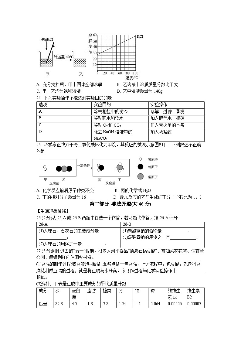 2023年北京市平谷区中考二模化学试题03