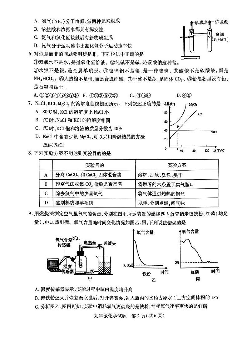 2023年江苏省徐州市沛县中考三模化学试题02