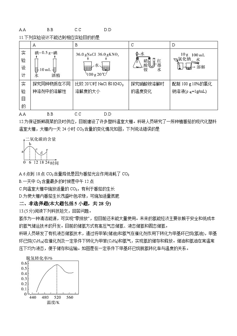 2023年6月安徽省芜湖市部分学校中考模拟化学试题（含答案）03