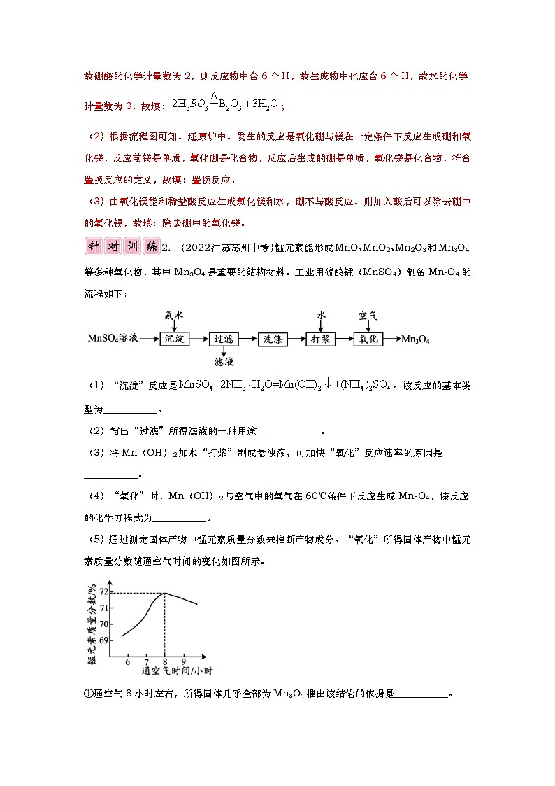专题03 解读工业流程题-备战中考化学必备解题模板系列03