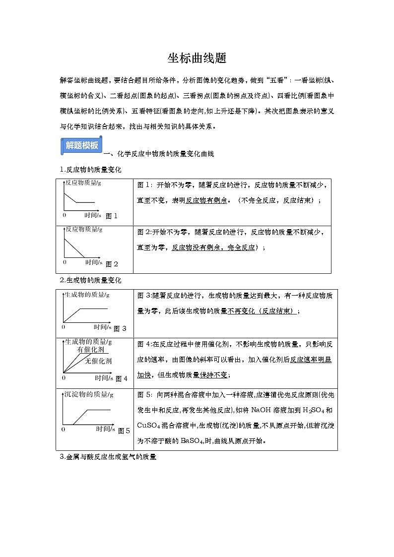 专题04 坐标曲线题-备战中考化学必备解题模板系列（解析版）第1页