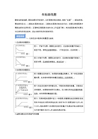 专题04 坐标曲线题-备战中考化学必备解题模板系列