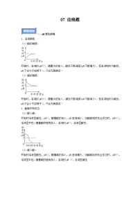 专题07 曲线题-备战中考化学必备解题模板系列