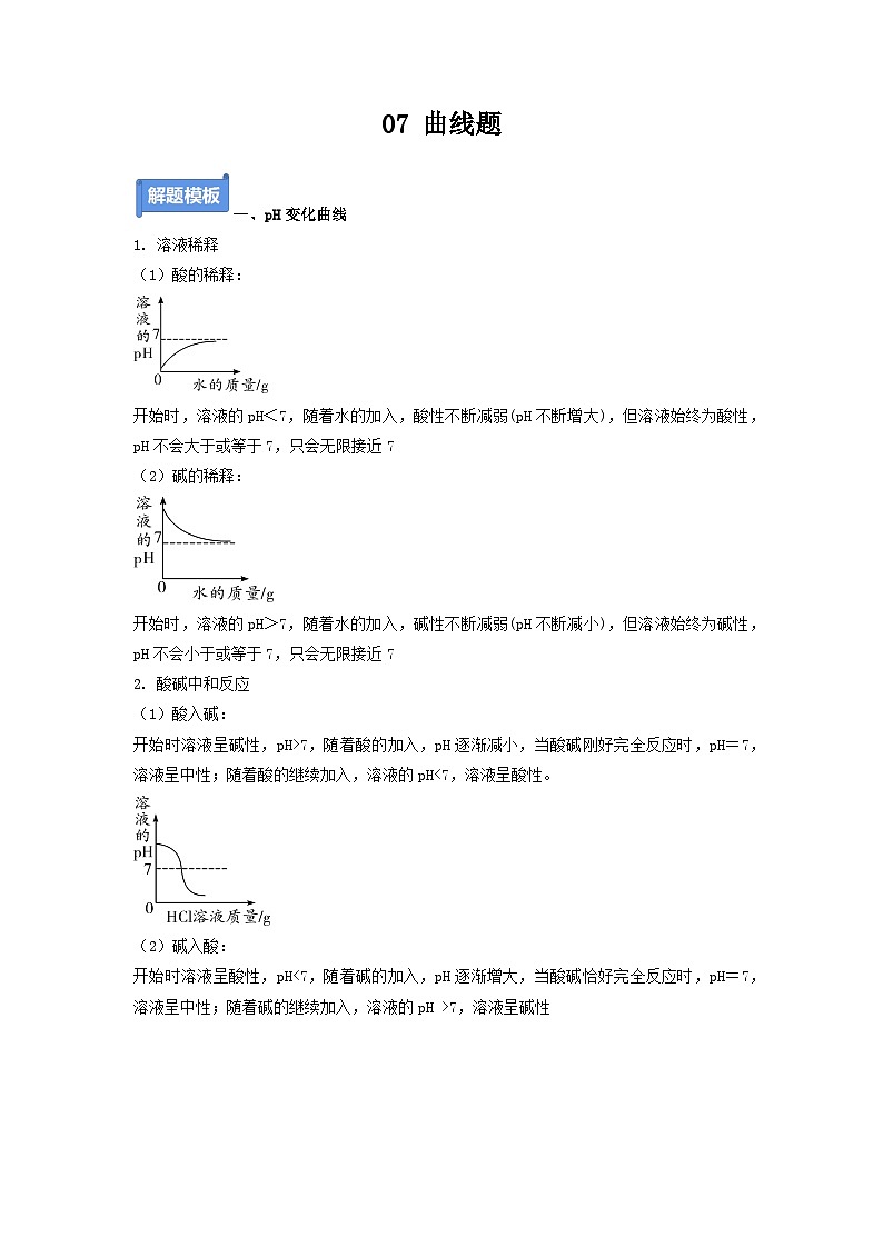 专题07 曲线题-备战中考化学必备解题模板系列（原卷版）第1页