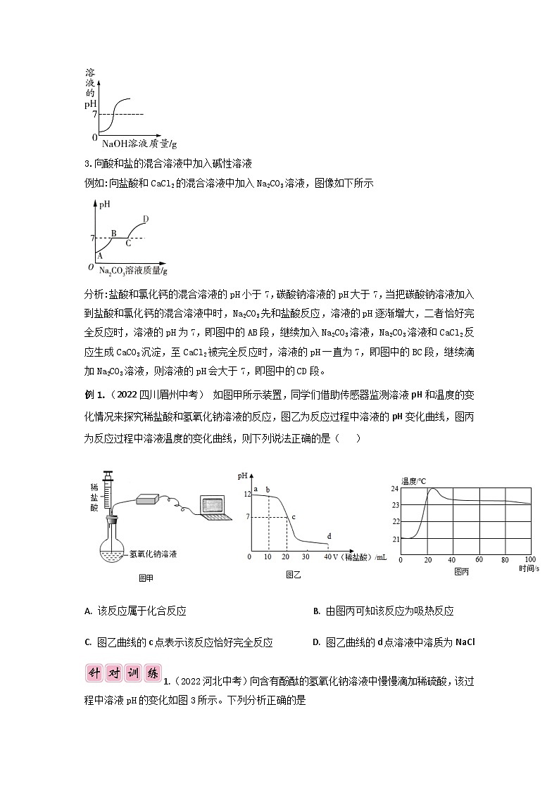 专题07 曲线题-备战中考化学必备解题模板系列（原卷版）第2页
