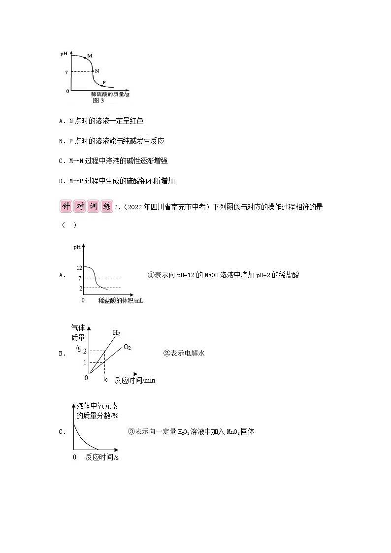 专题07 曲线题-备战中考化学必备解题模板系列（原卷版）第3页