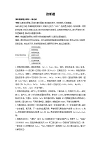 专题07 推断题-备战中考化学必备解题模板系列