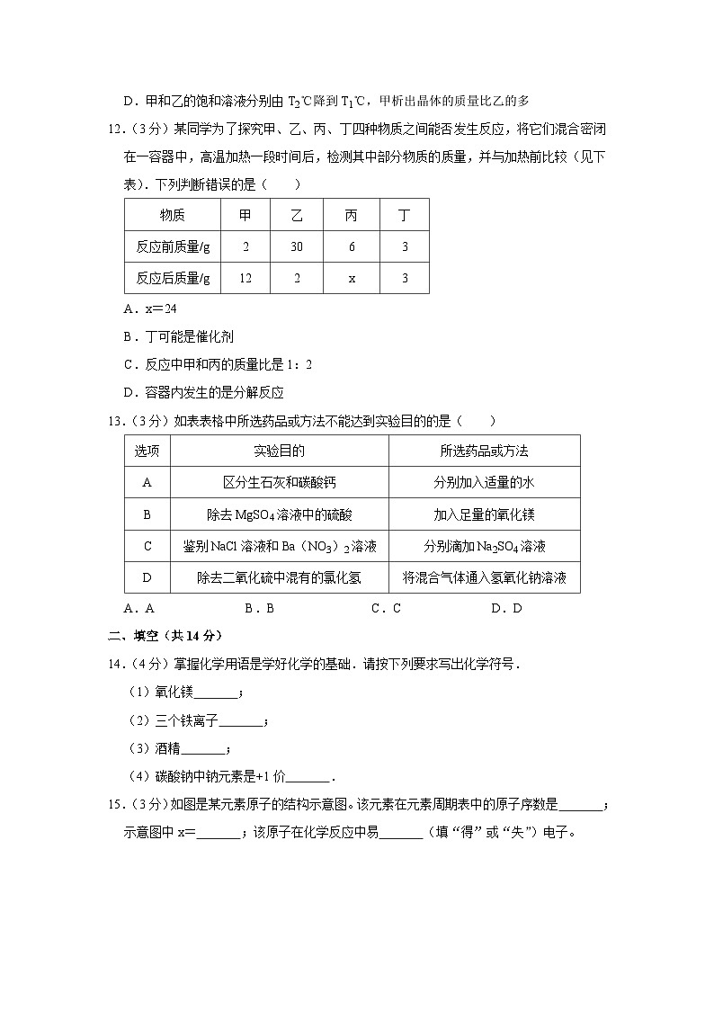 2017年宁夏中考化学试卷（原卷版）第3页