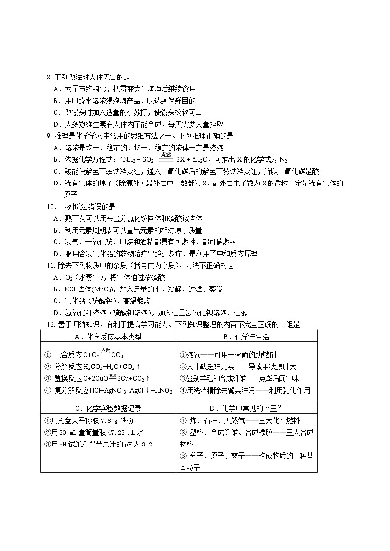 2018年宁夏中考化学试卷（原卷版）第2页