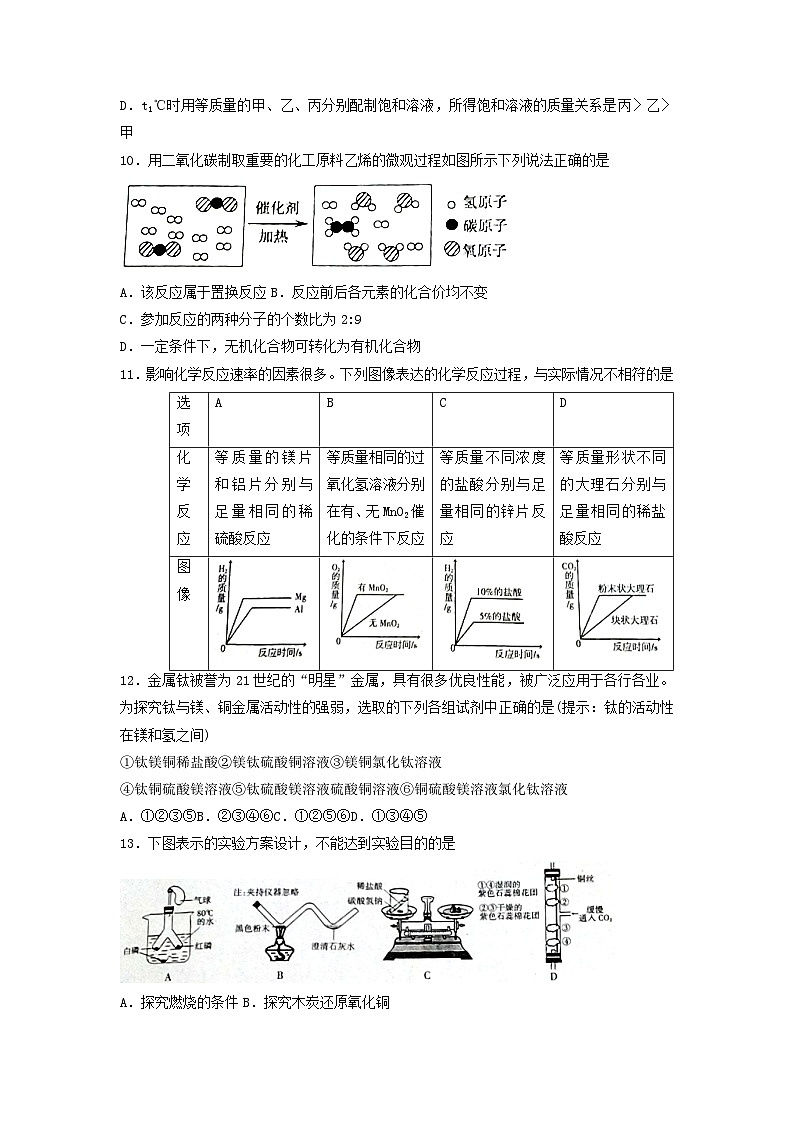 2019年宁夏中考化学试卷（原卷版）03