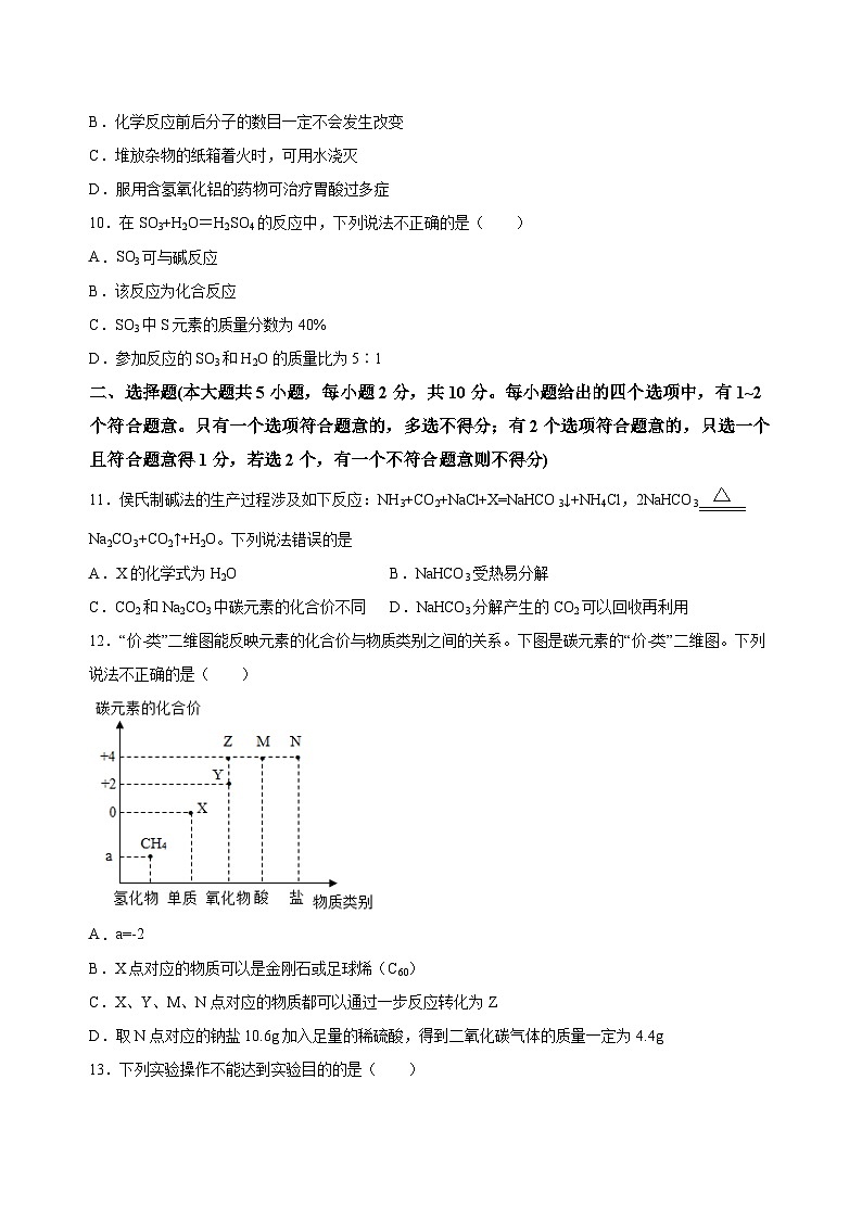 2023年中考化学考前押题超车卷B（天津专用）（原卷版）03