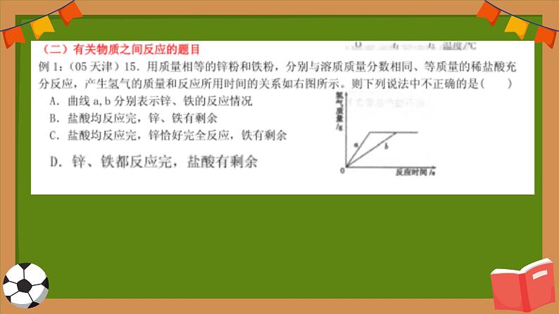 2023年人教版九年级下册《本册综合》化学图表专题PPT课件08