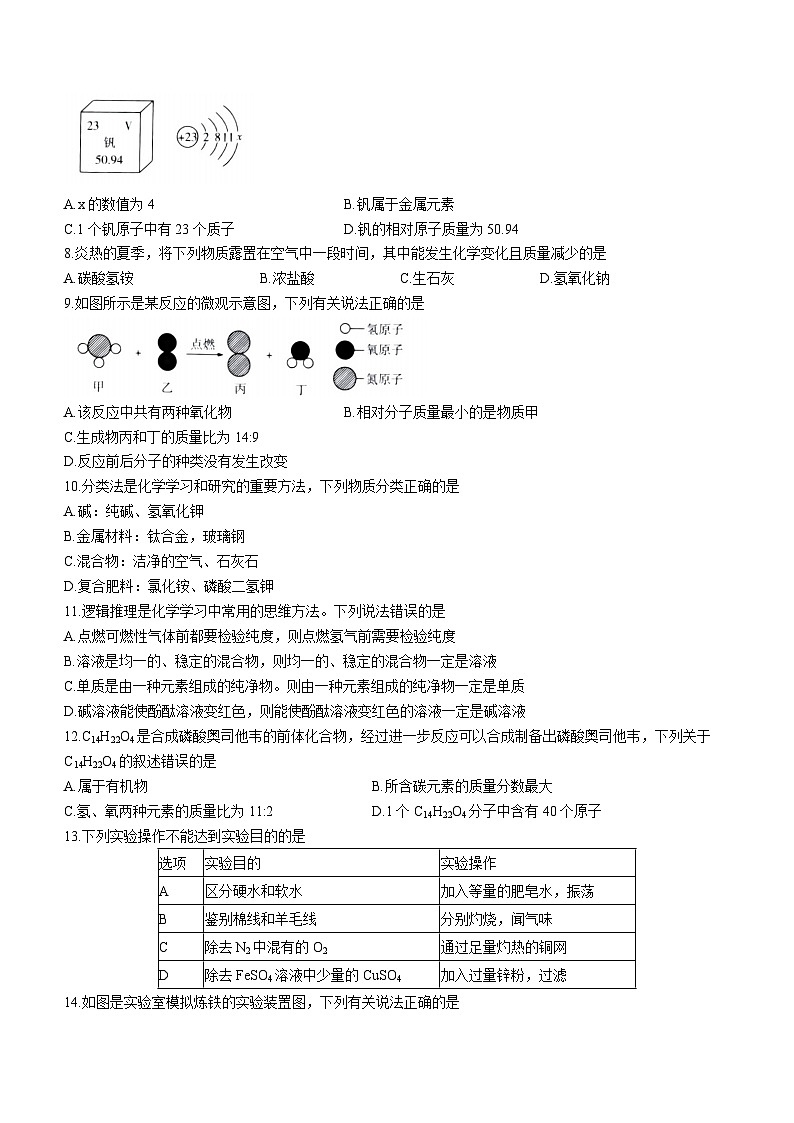 2023年海南省省直辖县级行政单位乐东县中考二模化学试题(含答案)02