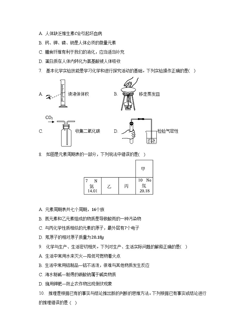 2023年山东省淄博市博山区中考化学二模试卷-普通用卷第2页