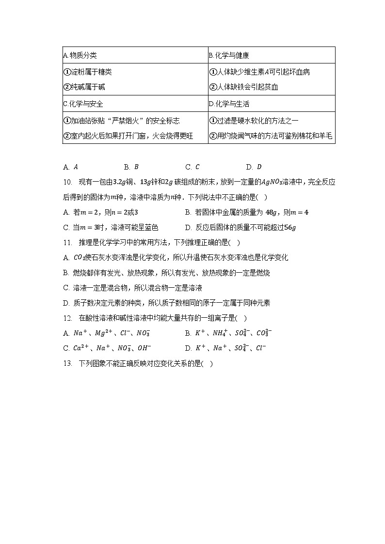 2023年黑龙江省齐齐哈尔市铁锋区中考化学二模试卷-普通用卷03