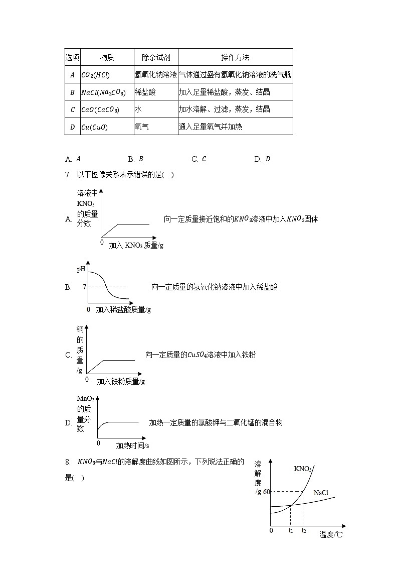 2023年四川省广元市旺苍县中考化学二诊试卷-普通用卷02