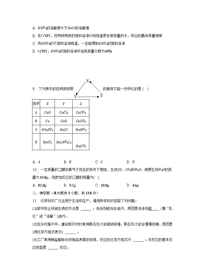 2023年四川省广元市旺苍县中考化学二诊试卷-普通用卷03