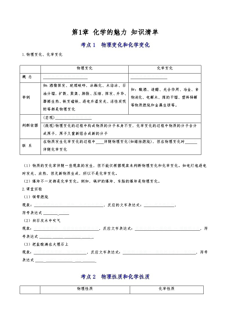 【期末复习】第1章 化学的魅力——初中化学九年级单元知识点梳理（沪教版·上海）01