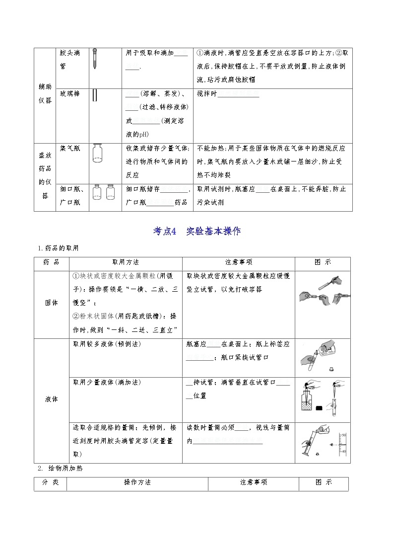 【期末复习】第1章 化学的魅力——初中化学九年级单元知识点梳理（沪教版·上海）03