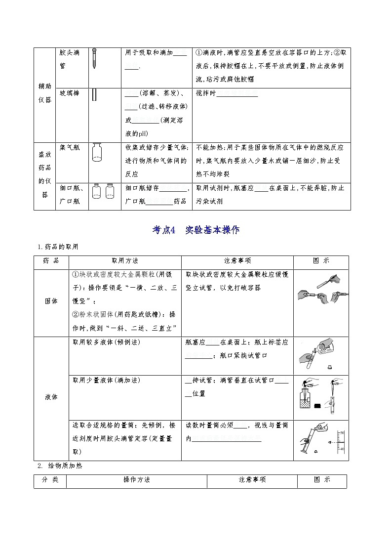 【期末复习】第1章 化学的魅力——初中化学九年级单元知识点梳理（沪教版·上海）03