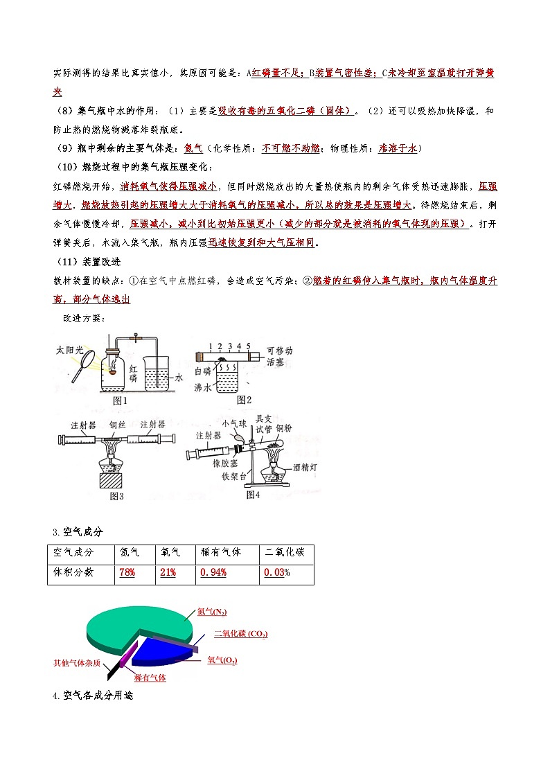 【期末复习】第2章 浩瀚的大气——初中化学九年级单元知识点梳理（沪教版·上海）02