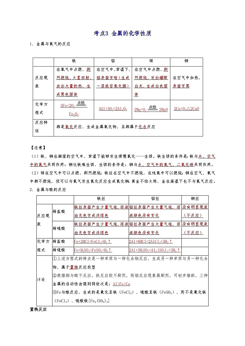 【期末复习】第6章 常用的金属和盐——初中化学九年级单元知识点梳理（沪教版·上海）02