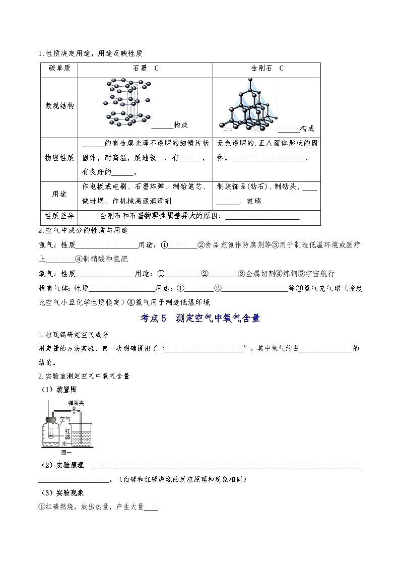 【期末复习】第1章 开启化学之门 ——初中化学九年级单元知识点梳理（沪教版）02