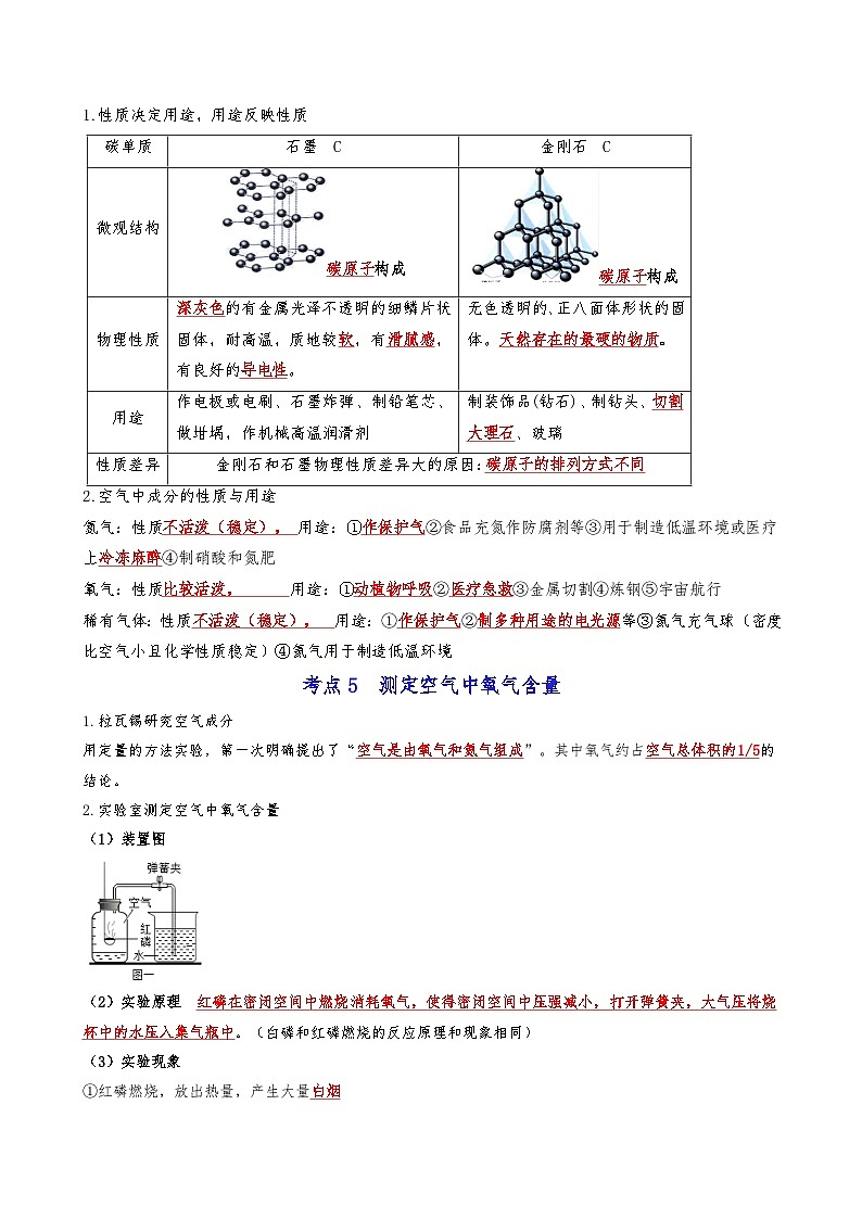 【期末复习】第1章 开启化学之门 ——初中化学九年级单元知识点梳理（沪教版）02