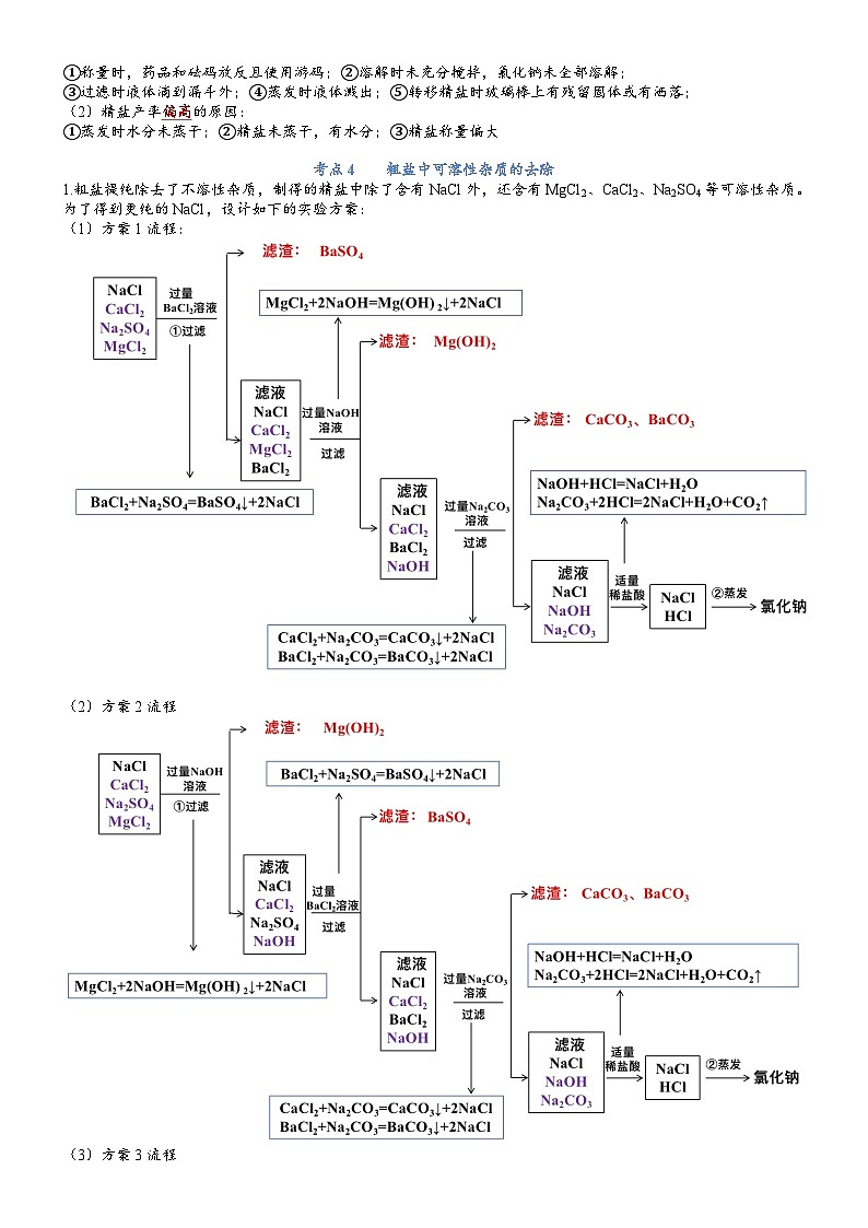 【期末复习】第11单元盐化肥——初中化学九年级单元知识点梳理（人教版）02