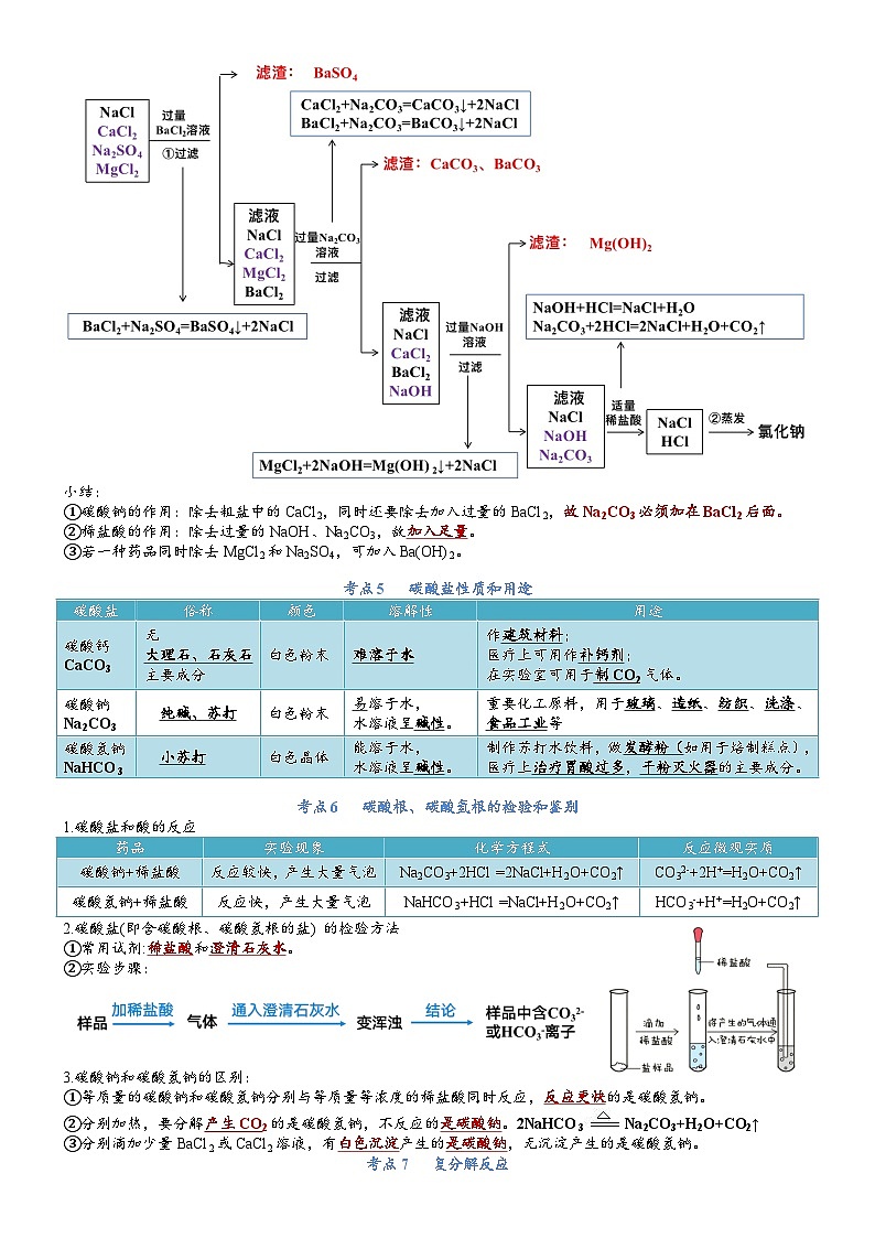 【期末复习】第11单元盐化肥——初中化学九年级单元知识点梳理（人教版）03