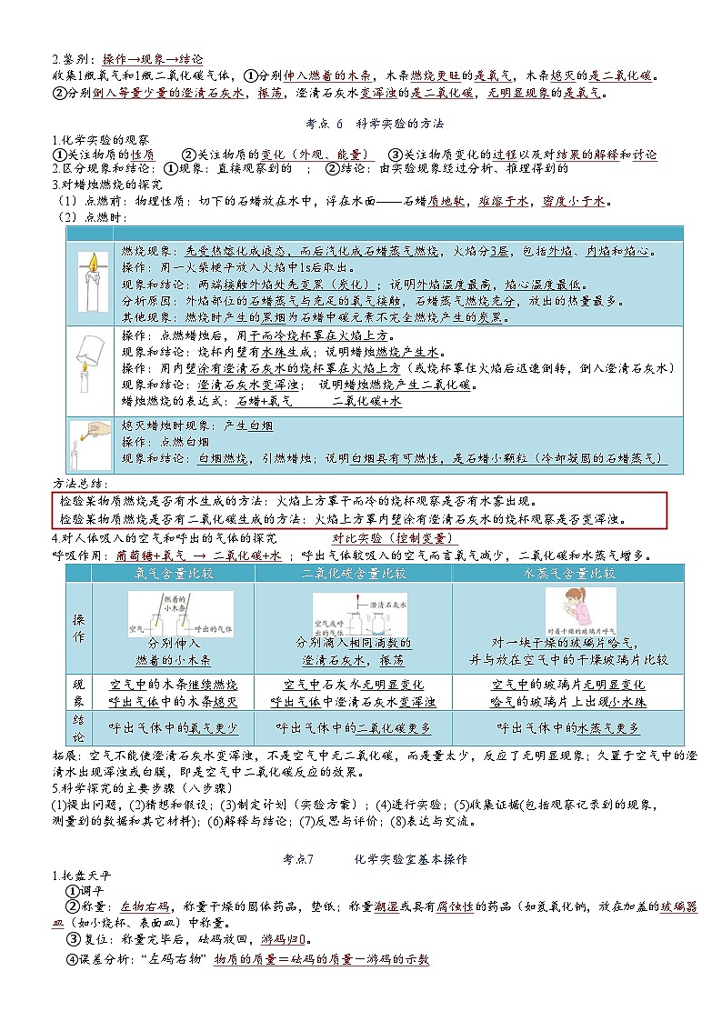 【期末复习】第1单元 走进化学世界——初中化学九年级单元知识点梳理（人教版）02