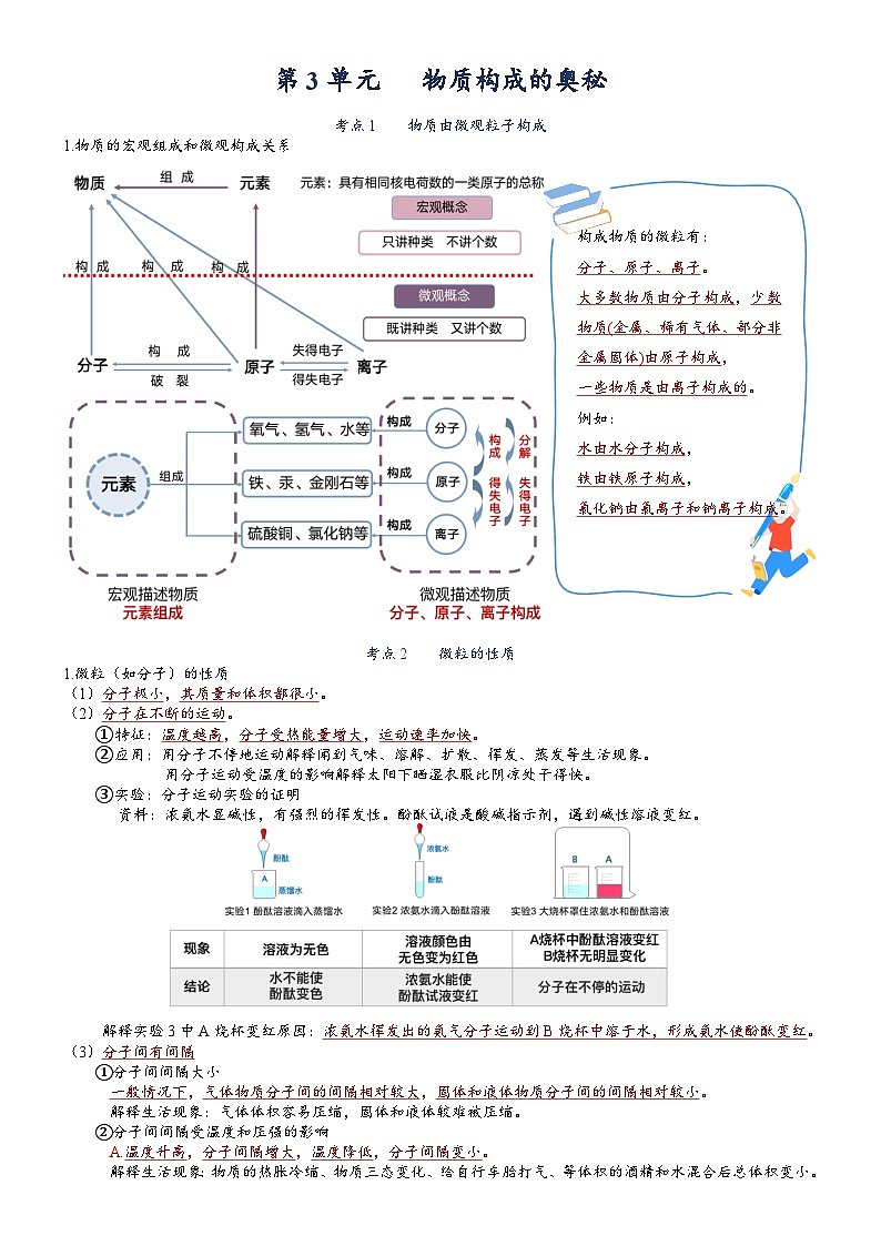 【期末复习】第3单元 物质构成的奥秘——初中化学九年级单元知识点梳理（人教版）01