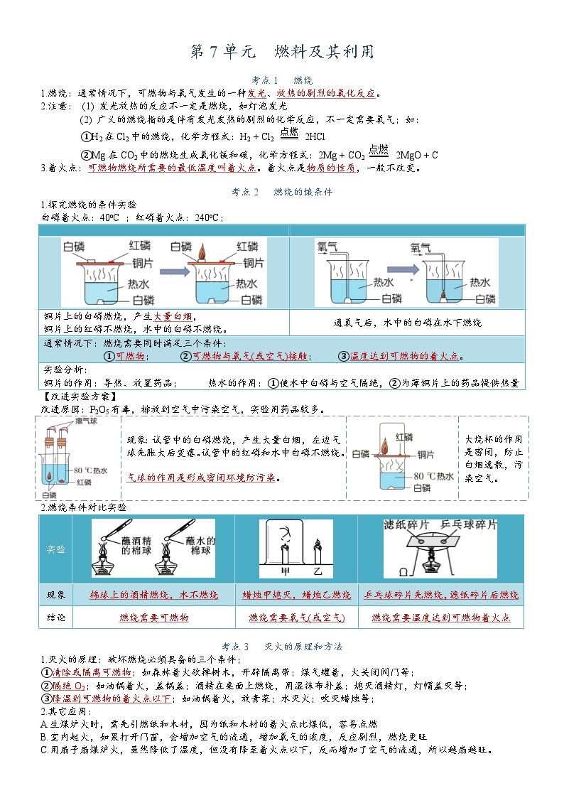 【期末复习】第7单元 燃烧的条件——初中化学九年级单元知识点梳理（人教版）01