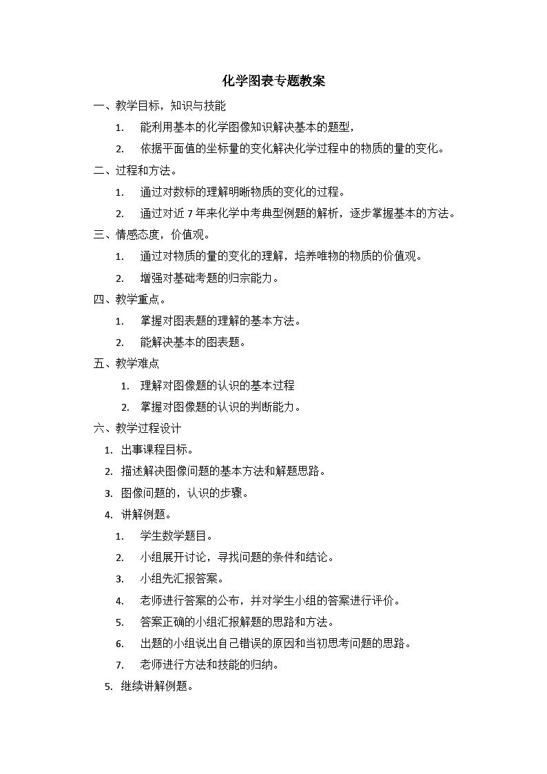 2023年人教版九年级下册《本册综合》化学图表专题ppt课件＋音视频＋学案+教案01