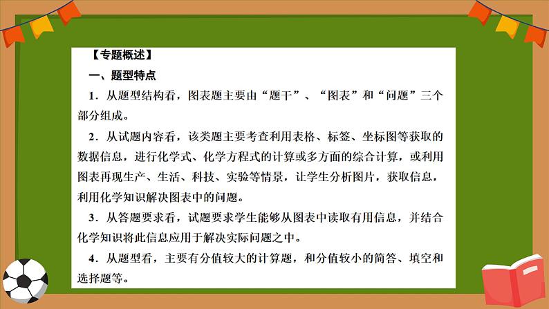 2023年人教版九年级下册《本册综合》化学图表专题ppt课件＋音视频＋学案+教案02