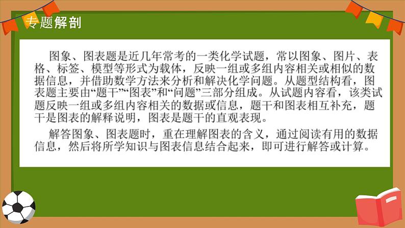 2023年人教版九年级下册《本册综合》化学图表专题ppt课件＋音视频＋学案+教案03