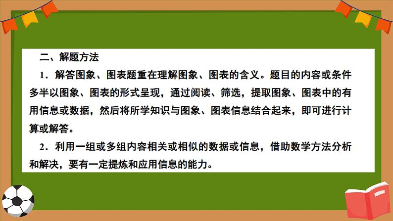 2023年人教版九年级下册《本册综合》化学图表专题ppt课件＋音视频＋学案+教案04